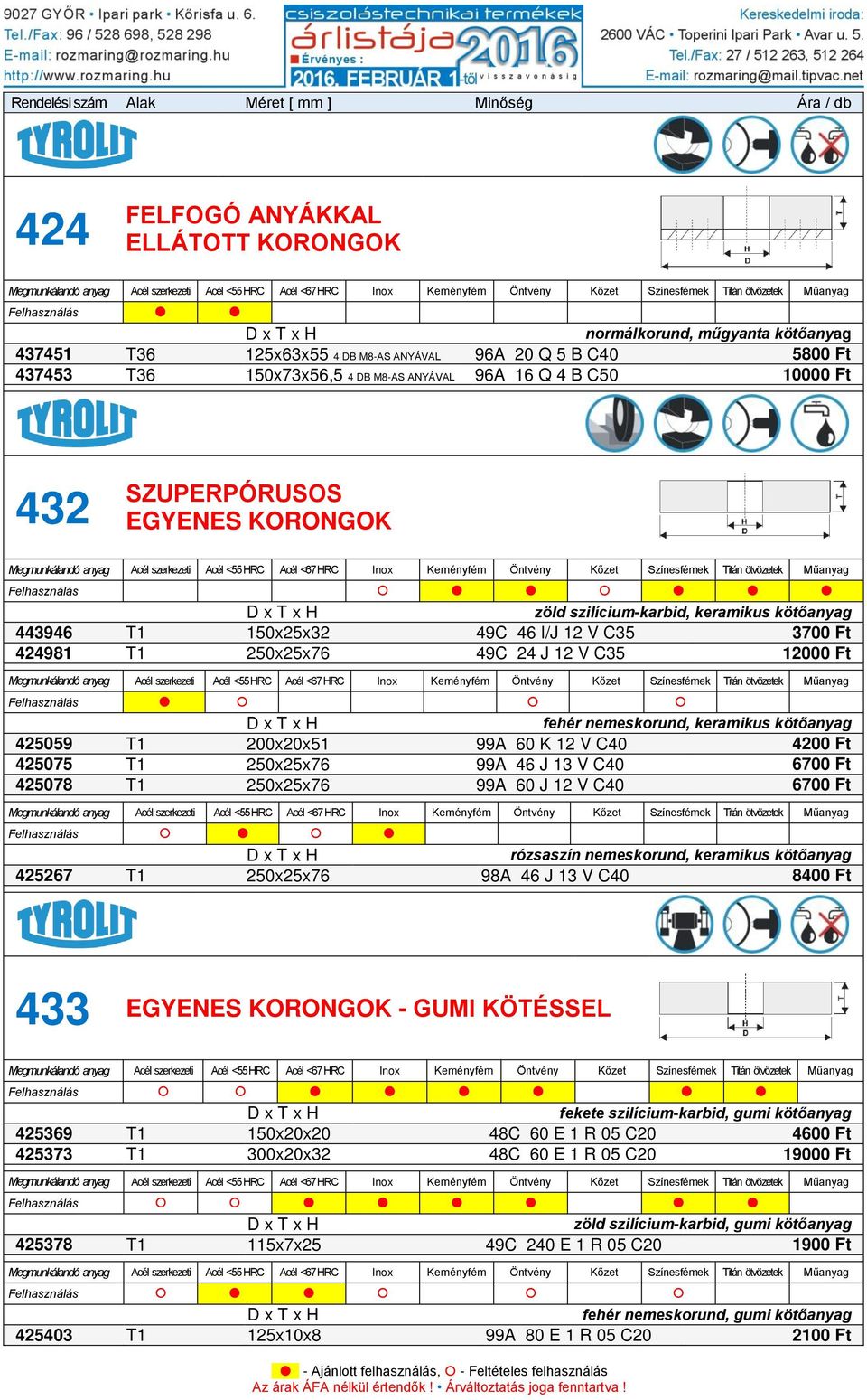 4200 Ft 425075 T1 250x25x76 99A 46 J 13 V C40 6700 Ft 425078 T1 250x25x76 99A 60 J 12 V C40 6700 Ft 425267 T1 250x25x76 98A 46 J 13 V C40 8400 Ft 433 - GUMI KÖTÉSSEL Felhasználás fekete