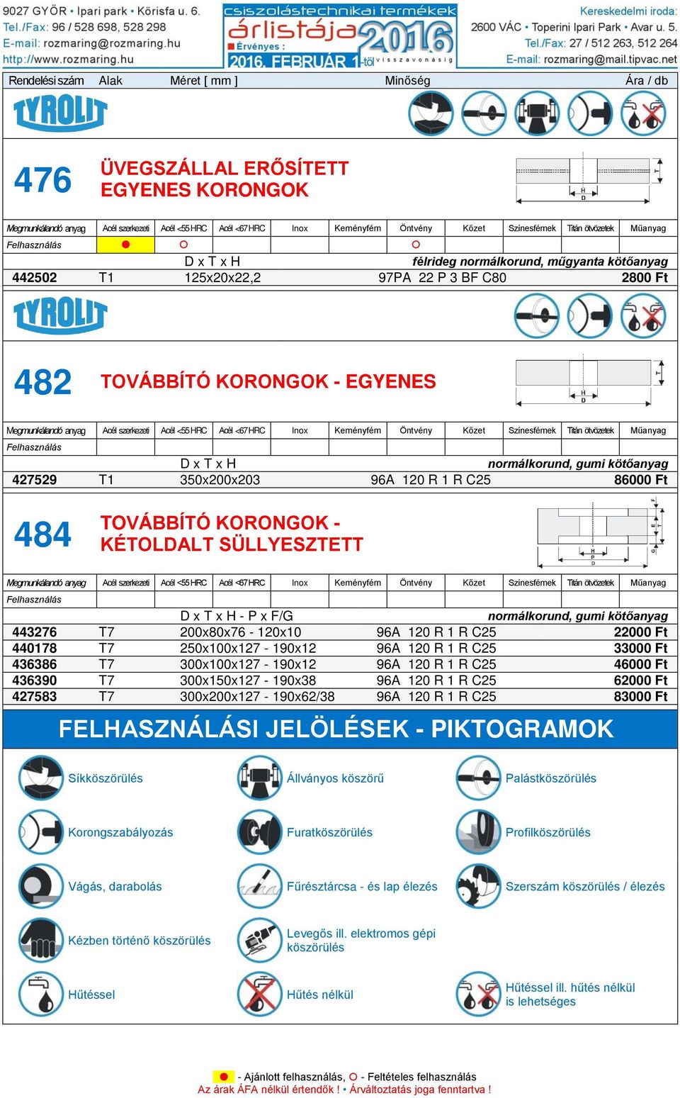 C25 22000 Ft 440178 T7 250x100x127-190x12 96A 120 R 1 R C25 33000 Ft 436386 T7 300x100x127-190x12 96A 120 R 1 R C25 46000 Ft 436390 T7 300x150x127-190x38 96A 120 R 1 R C25 62000 Ft 427583 T7