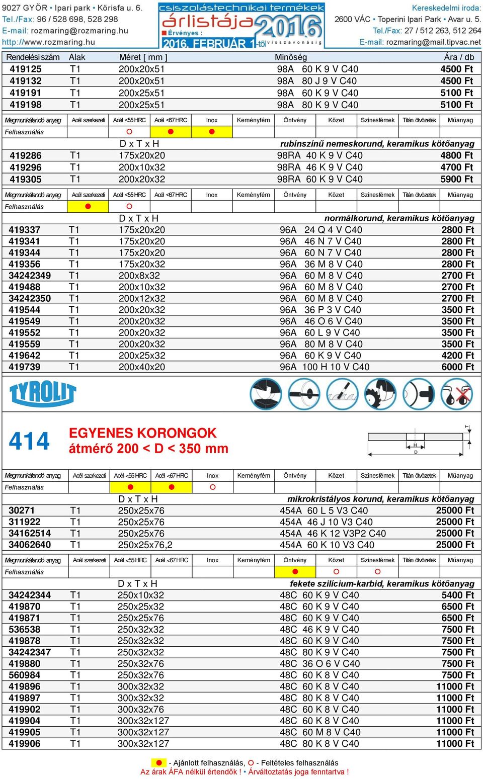 normálkorund, keramikus kötőanyag 419337 T1 175x20x20 96A 24 Q 4 V C40 2800 Ft 419341 T1 175x20x20 96A 46 N 7 V C40 2800 Ft 419344 T1 175x20x20 96A 60 N 7 V C40 2800 Ft 419356 T1 175x20x32 96A 36 M 8