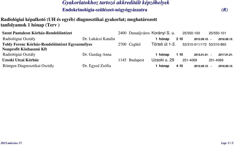 - 2016.09.15. Toldy Ferenc Kórház-Rendelőintézet Egyszemélyes 2700 Cegléd Törteli út 1-3. 53/310-011/172 53/310-860 Nonprofit Közhasznú Kft Radiológiai Osztály Dr.