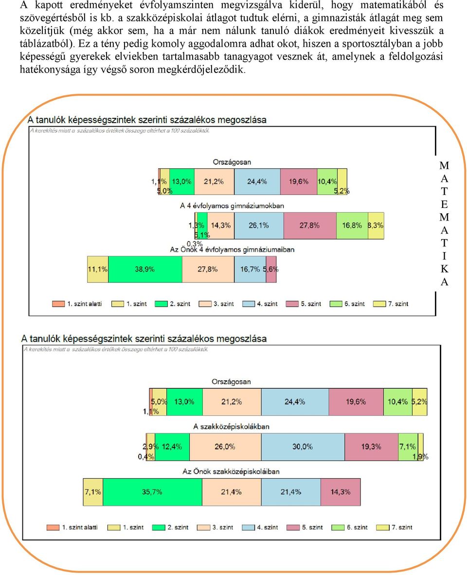 diákok eredményeit kivesszük a táblázatból).