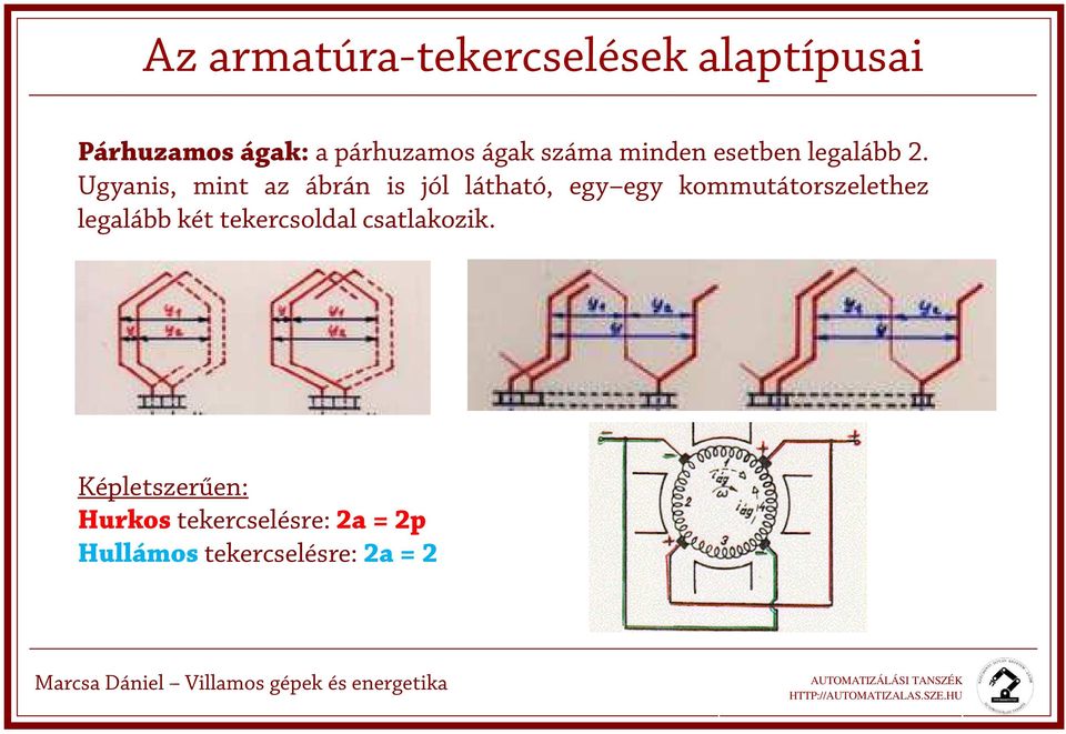 gyis, mit z ábrá is jól láthtó, egy egy ommtátorszelethez