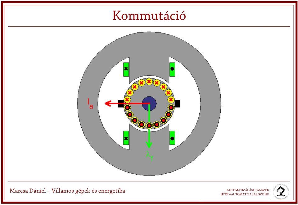 Villmos