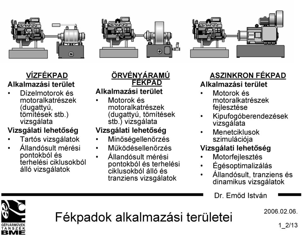 motoralkatrészek (dugattyú, tömítések stb.