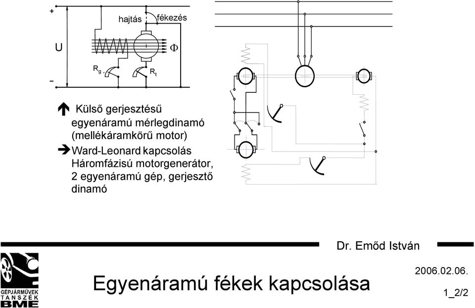 Ward-Leonard kapcsolás Háromfázisú motorgenerátor, 2