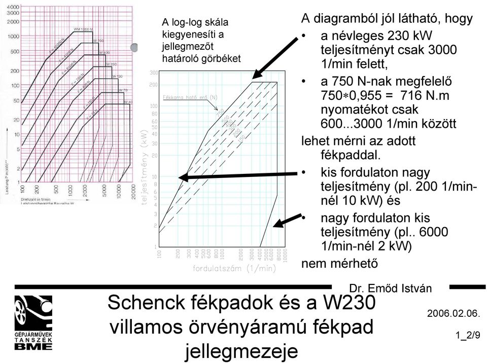 ..3000 1/min között lehet mérni az adott fékpaddal. kis fordulaton nagy teljesítmény (pl.