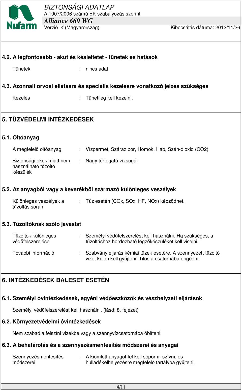 Oltóanyag A megfelelő oltóanyag : Vízpermet, Száraz por, Homok, Hab, Szén-dioxid (CO2)