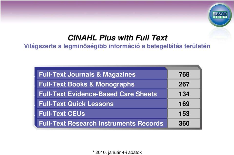 Monographs Full-Text Evidence-Based Care Sheets Full-Text Quick Lessons