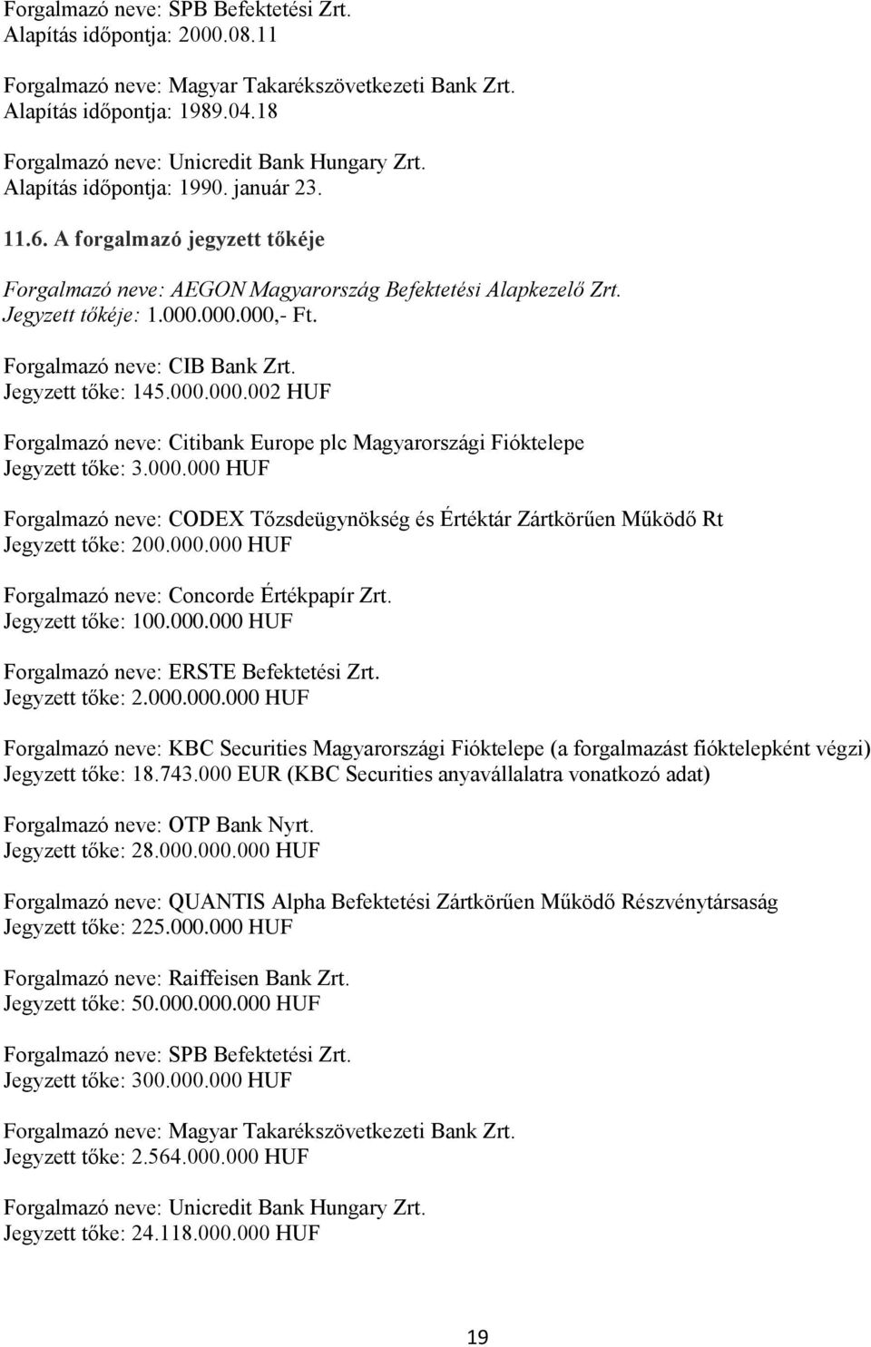 Forgalmazó neve: CIB Bank Zrt. Jegyzett tőke: 145.000.000.002 HUF Forgalmazó neve: Citibank Europe plc Magyarországi Fióktelepe Jegyzett tőke: 3.000.000 HUF Forgalmazó neve: CODEX Tőzsdeügynökség és Értéktár Zártkörűen Működő Rt Jegyzett tőke: 200.