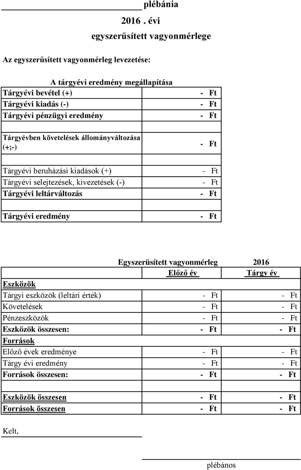 eredmény - Ft Tárgyévben követelések állományváltozása (+;-) - Ft Tárgyévi beruházási kiadások (+) - Ft Tárgyévi selejtezések, kivezetések (-) - Ft Tárgyévi leltárváltozás - Ft