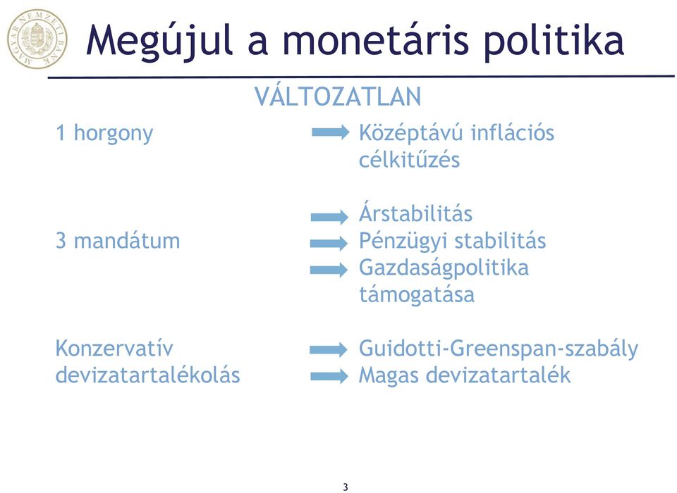 Pénzügyi stabilitás Gazdaságpolitika támogatása