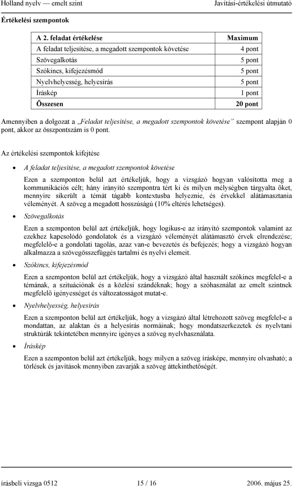 pont Amennyiben a dolgozat a Feladat teljesítése, a megadott szempontok követése szempont alapján 0 pont, akkor az összpontszám is 0 pont.