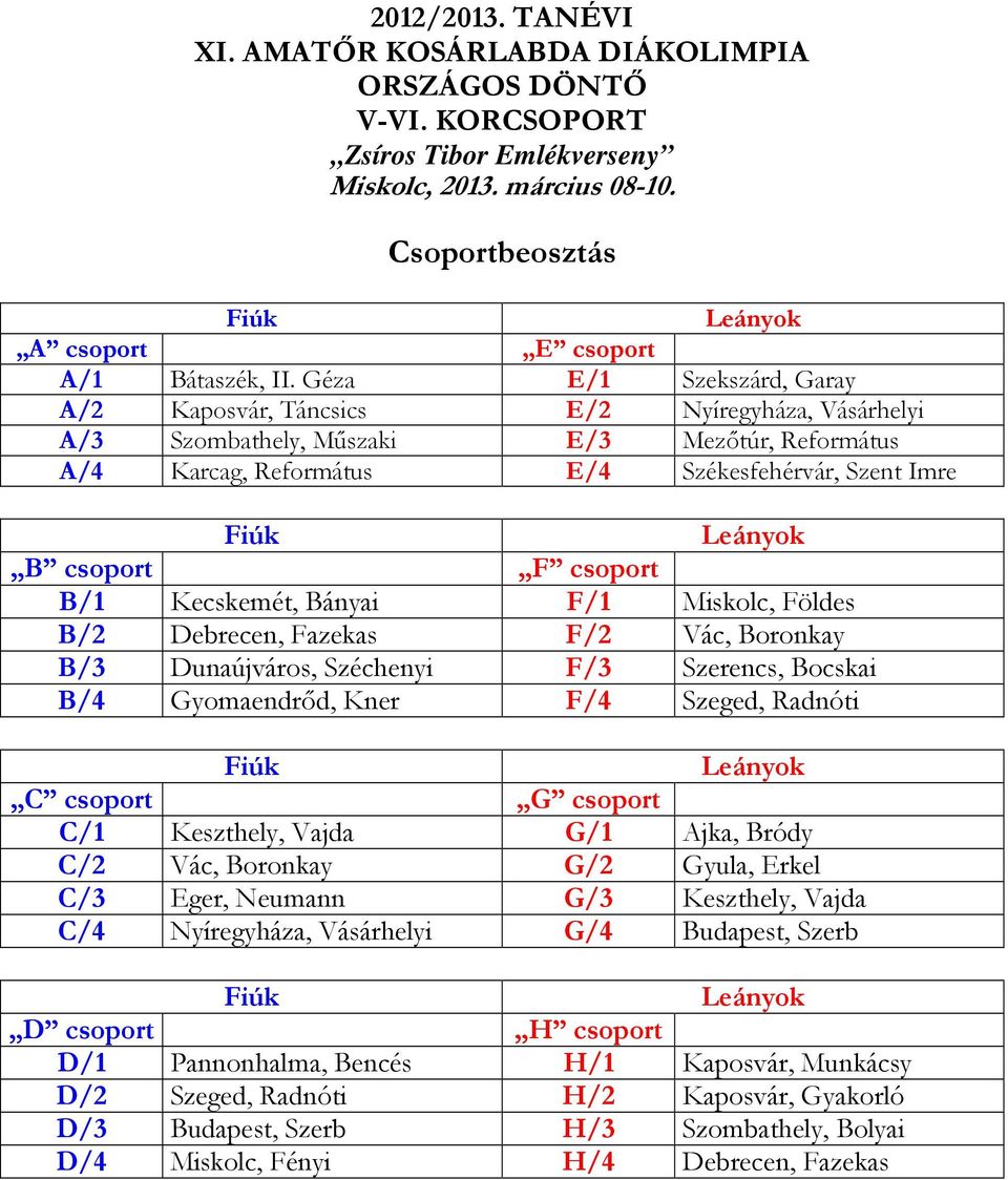 Géza E/1 Szekszárd, Garay A/2 Kaposvár, Táncsics E/2 Nyíregyháza, Vásárhelyi A/3 Szombathely, Műszaki E/3 Mezőtúr, Református A/4 Karcag, Református E/4 Székesfehérvár, Szent Imre Fiúk Leányok B