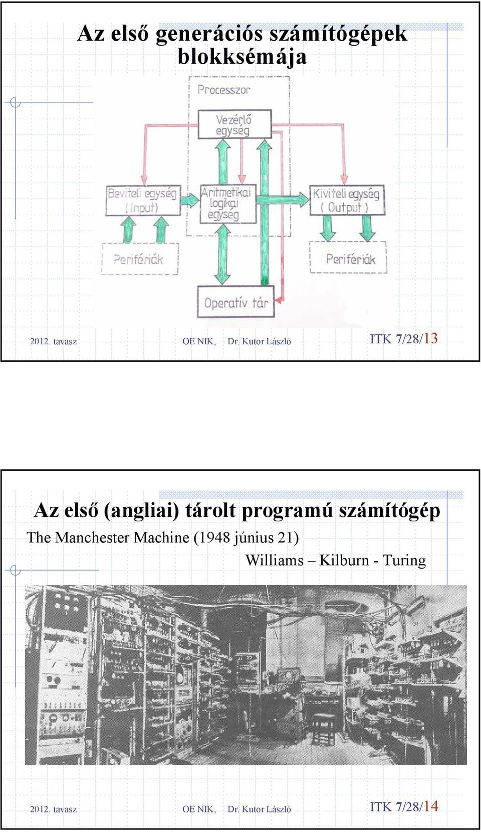 programú számítógép The Manchester Machine