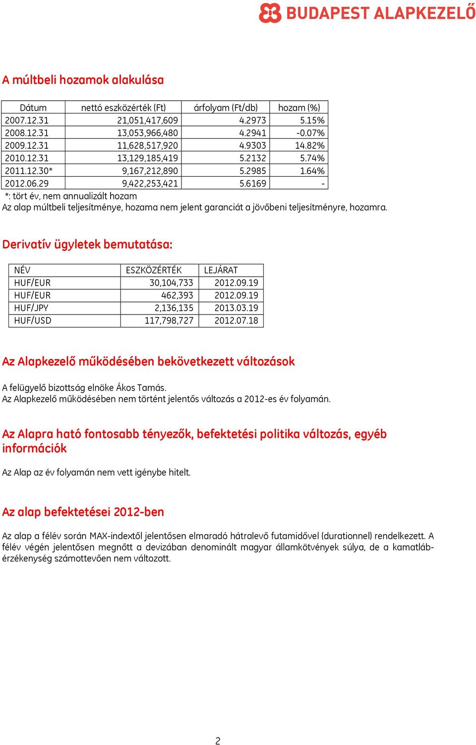 6169 - *: tört év, nem annualizált hozam Az alap múltbeli teljesítménye, hozama nem jelent garanciát a jövőbeni teljesítményre, hozamra.