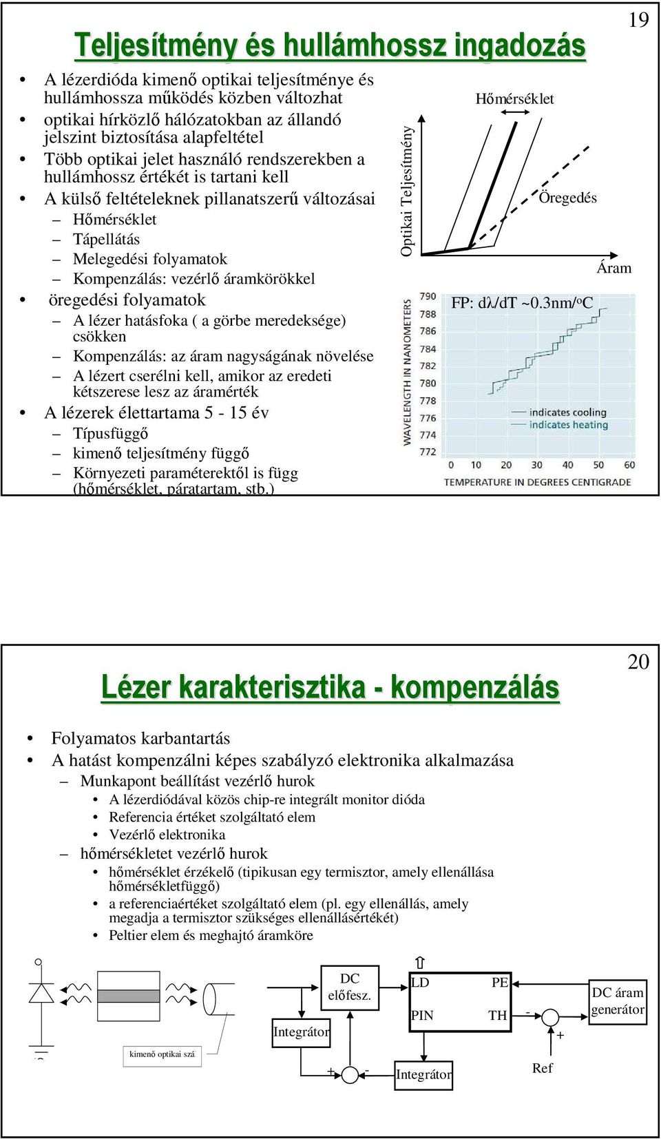 vezérlő áramkörökkel öregedési folyamatok A lézer hatásfoka ( a görbe meredeksége) csökken Kompenzálás: az áram nagyságának növelése A lézert cserélni kell, amikor az eredeti kétszerese lesz az