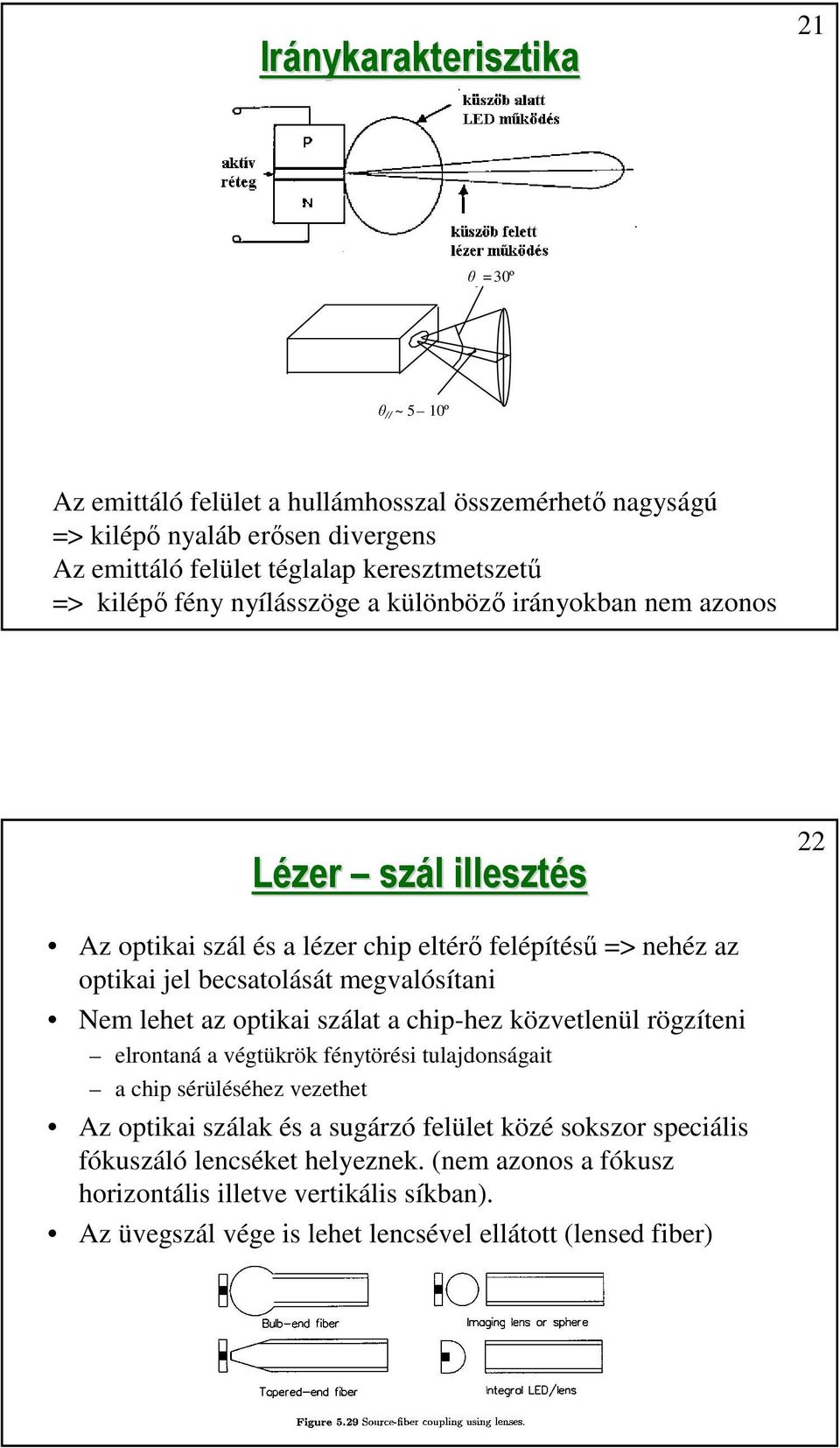 becsatolását megvalósítani Nem lehet az optikai szálat a chip-hez közvetlenül rögzíteni elrontaná a végtükrök fénytörési tulajdonságait a chip sérüléséhez vezethet Az optikai szálak