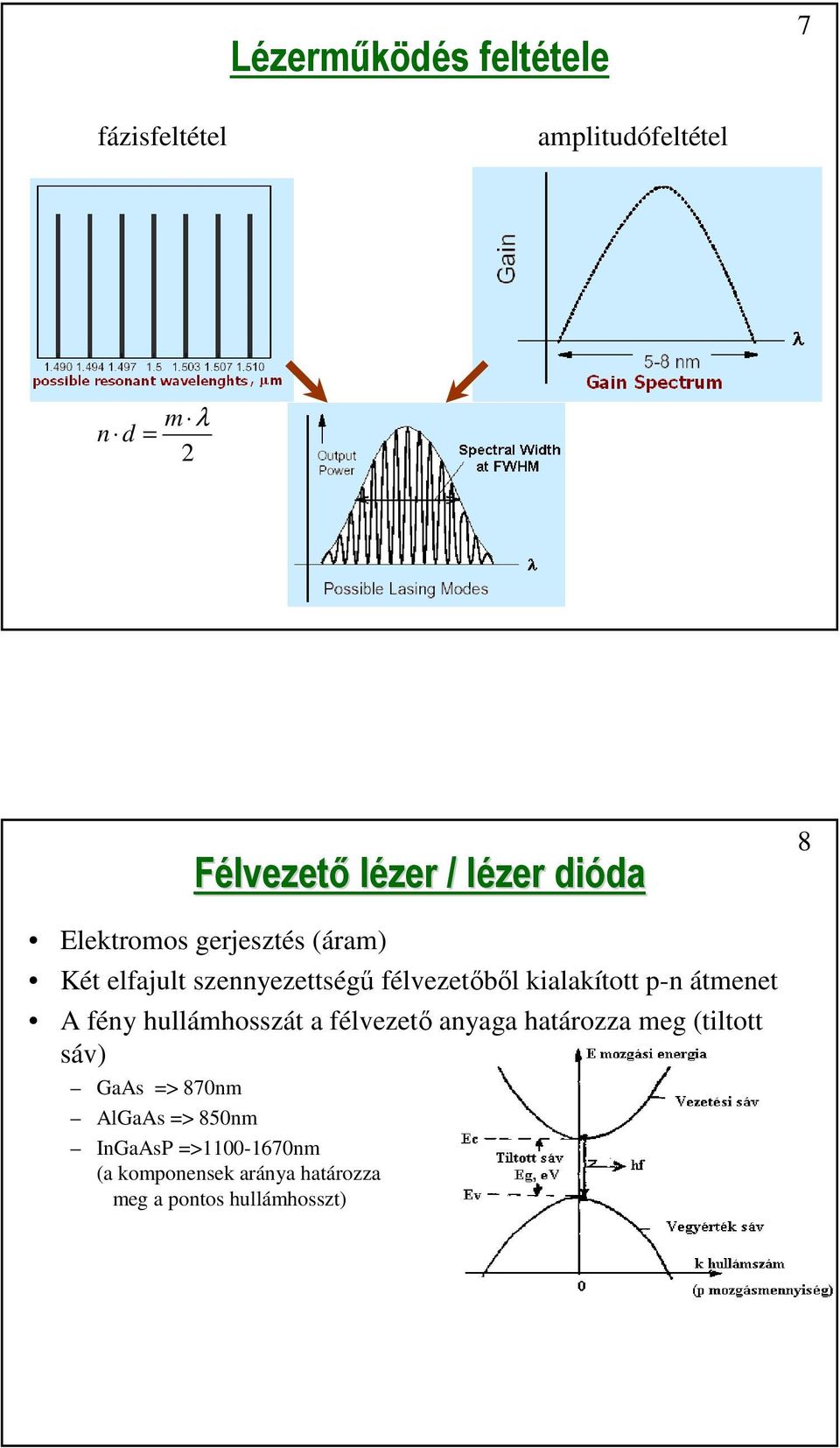 p-n átmenet A fény hullámhosszát a félvezető anyaga határozza meg (tiltott sáv) GaAs => 870nm