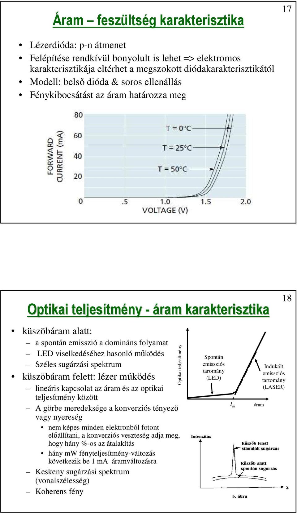 Széles sugárzási spektrum küszöbáram felett: lézer működés lineáris kapcsolat az áram és az optikai teljesítmény között A görbe meredeksége a konverziós tényező vagy nyereség nem képes minden