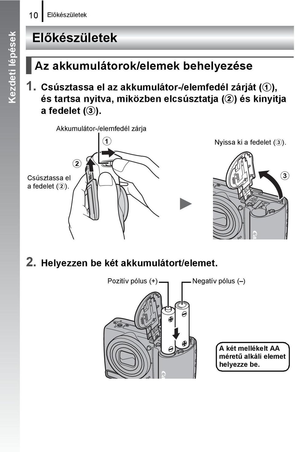 kinyitja a fedelet (c). Csúsztassa el a fedelet (b).