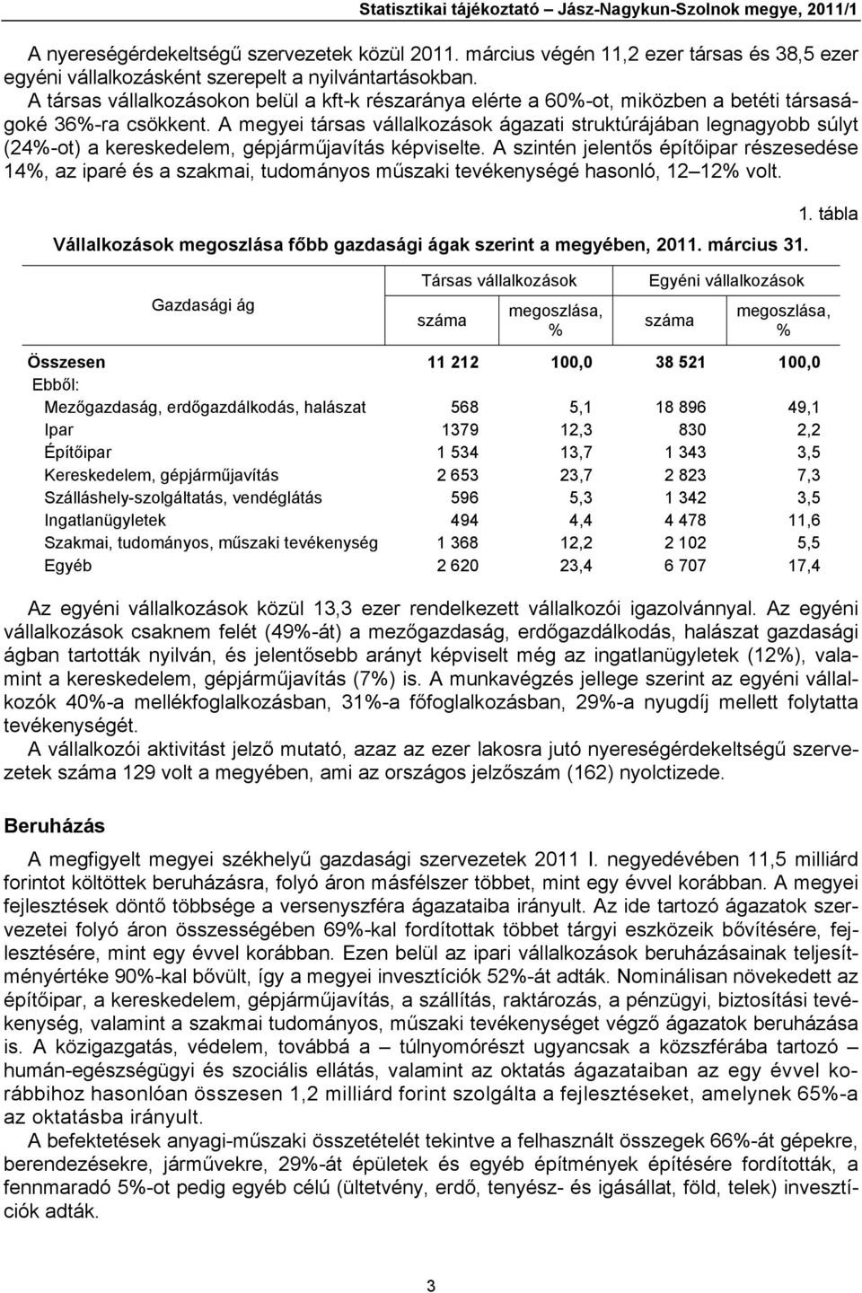 A társas vállalkozásokon belül a kft-k részaránya elérte a 60%-ot, miközben a betéti társaságoké 36%-ra csökkent.