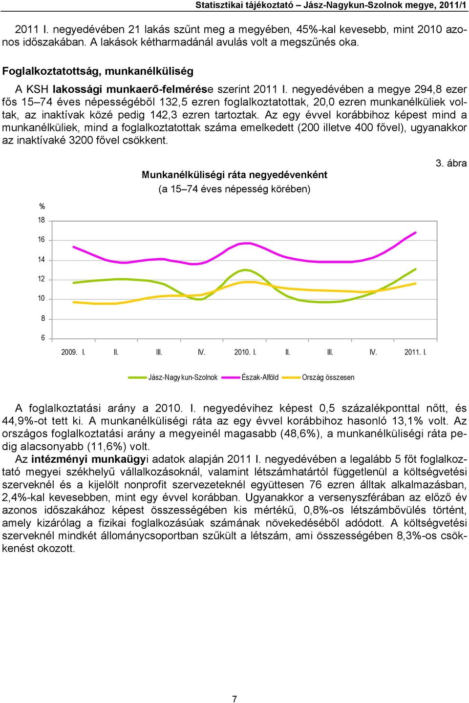 negyedévében a megye 294,8 ezer fős 15 74 éves népességéből 132,5 ezren foglalkoztatottak, 20,0 ezren munkanélküliek voltak, az inaktívak közé pedig 142,3 ezren tartoztak.