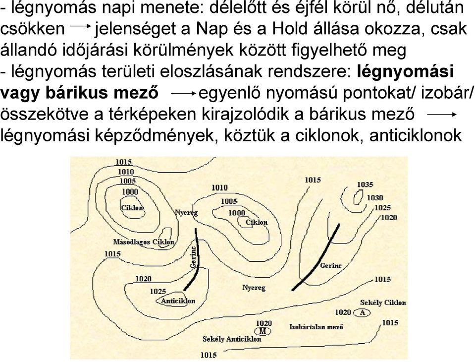 eloszlásának rendszere: légnyomási vagy bárikus mező egyenlő nyomású pontokat/ izobár/