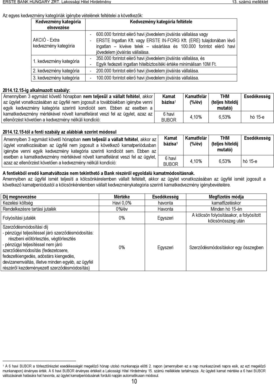 000 forintot elérő havi jövedelem jóváírás vállalása. - 350.000 forintot elérő havi jövedelem jóváírás vállalása, és - Egyik fedezeti ingatlan hitelbiztosítéki értéke minimálisan 10M Ft. 2.