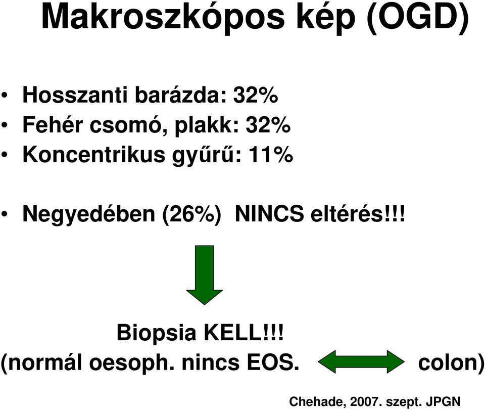 Negyedében (26%) NINCS eltérés!!! Biopsia KELL!