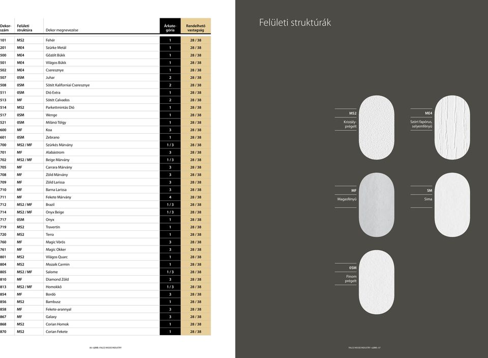 Larissa 70 Barna Larissa 7 Fekete 4 72 / Brazil / 74 / Onyx Beige / 77 Onyx 79 Travertin 720 Terra 760 Magic Vörös 76 Magic Okker 80 Világos Quarc 804 Mozaik Carmin 805 / Salome / 80 Diamond Zöld 8 /