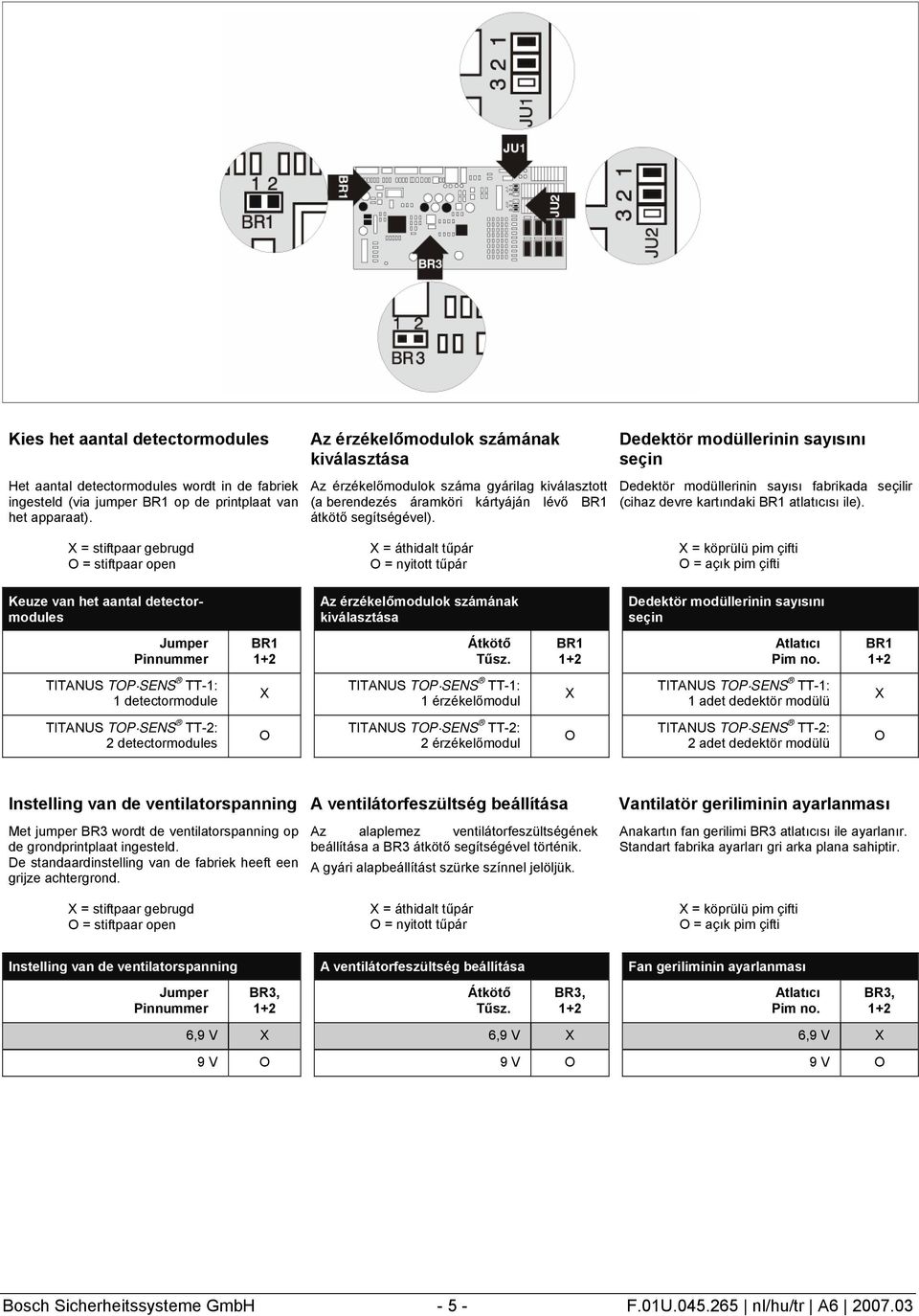 Dedektör modüllerinin sayısını seçin Dedektör modüllerinin sayısı fabrikada seçilir (cihaz devre kartındaki BR1 atlatıcısı ile).