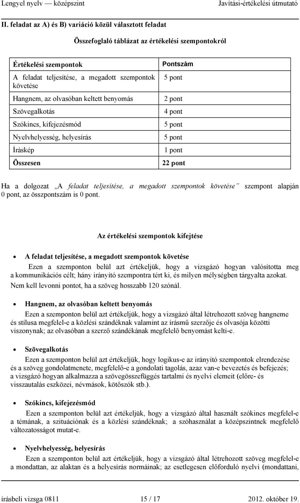 teljesítése, a megadott szempontok követése szempont alapján 0 pont, az összpontszám is 0 pont.