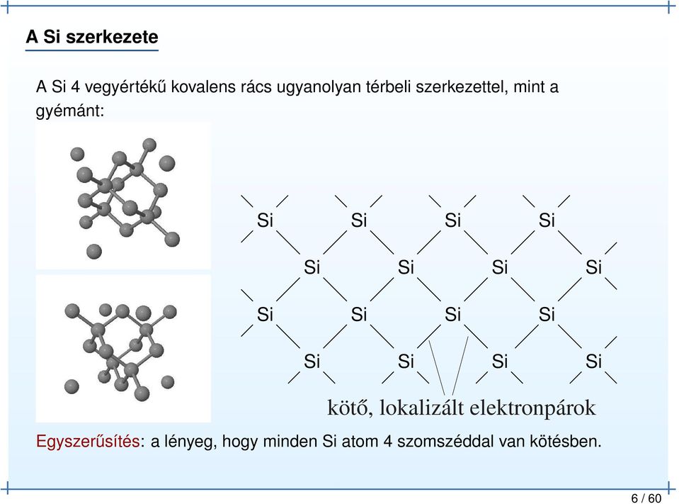 Si Si Si Si Si Si Si Si kötő, lokalizált elektronpárok