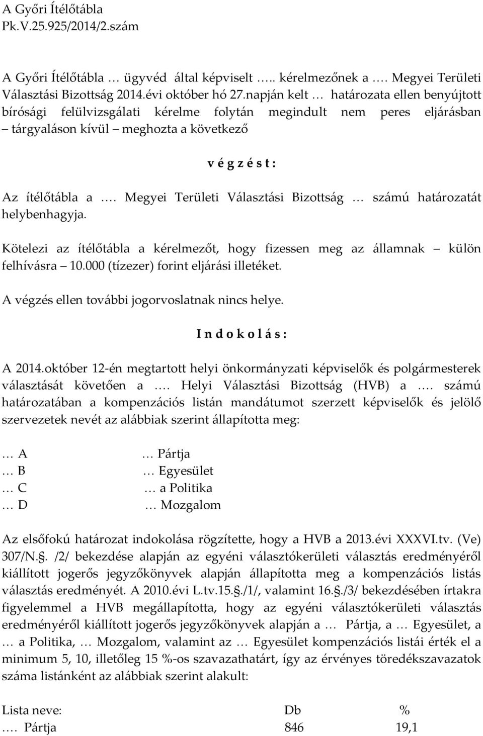 Megyei Területi Választási Bizottság számú határozatát helybenhagyja. Kötelezi az ítélőtábla a kérelmezőt, hogy fizessen meg az államnak külön felhívásra 10.000 (tízezer) forint eljárási illetéket.