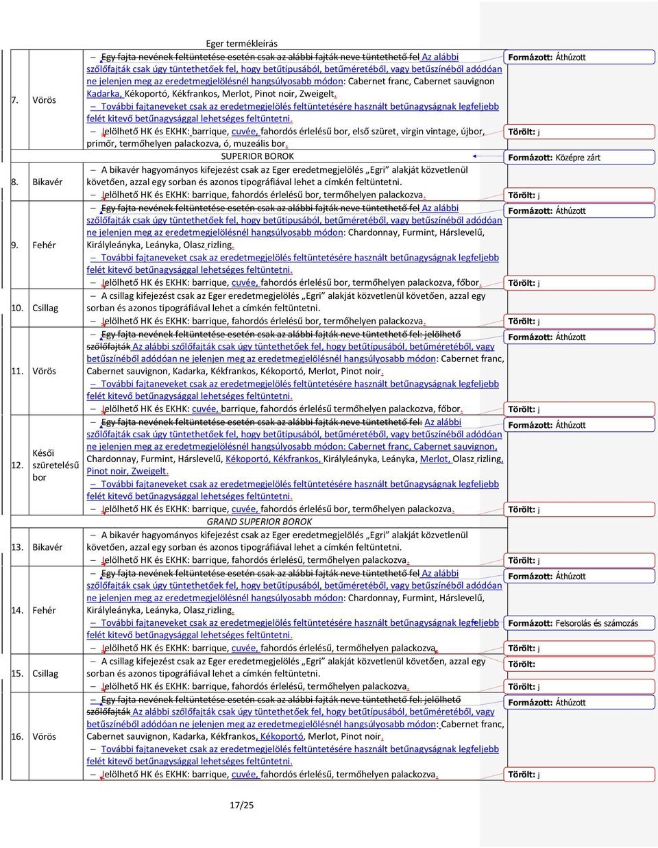 betűszínéből adódóan ne jelenjen meg az eredetmegjelölésnél hangsúlyosabb módon: Cabernet franc, Cabernet sauvignon Kadarka, Kékoportó, Kékfrankos, Merlot, Pinot noir, Zweigelt.