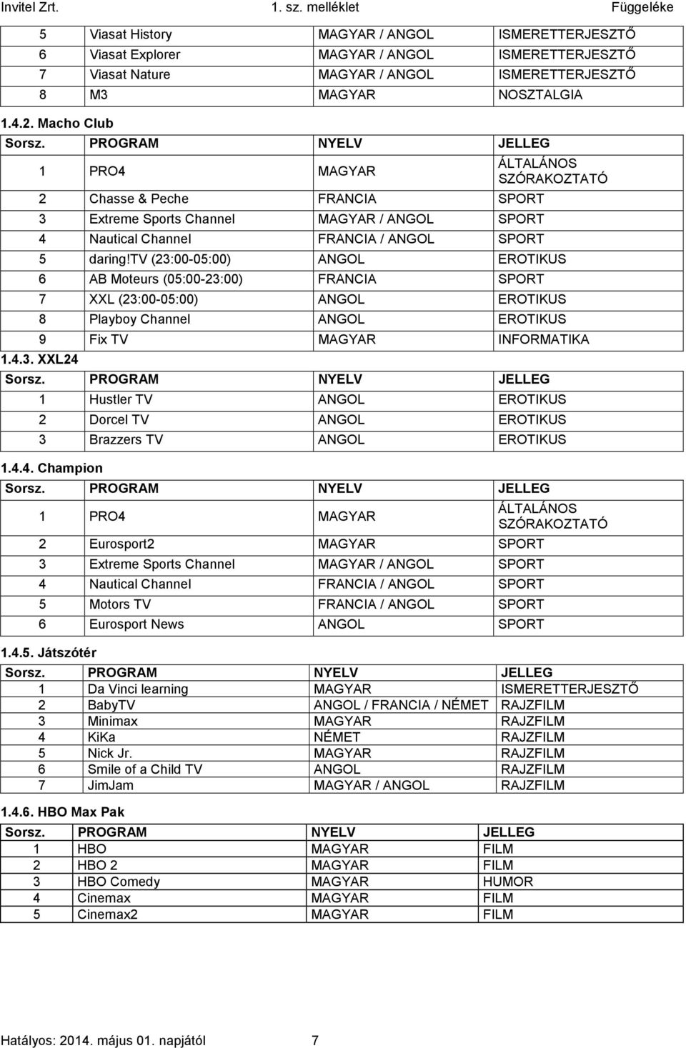 tv (23:00-05:00) ANGOL EROTIKUS 6 AB Moteurs (05:00-23:00) FRANCIA SPORT 7 XXL (23:00-05:00) ANGOL EROTIKUS 8 Playboy Channel ANGOL EROTIKUS 9 Fix TV MAGYAR INFORMATIKA 1.4.3. XXL24 Sorsz.