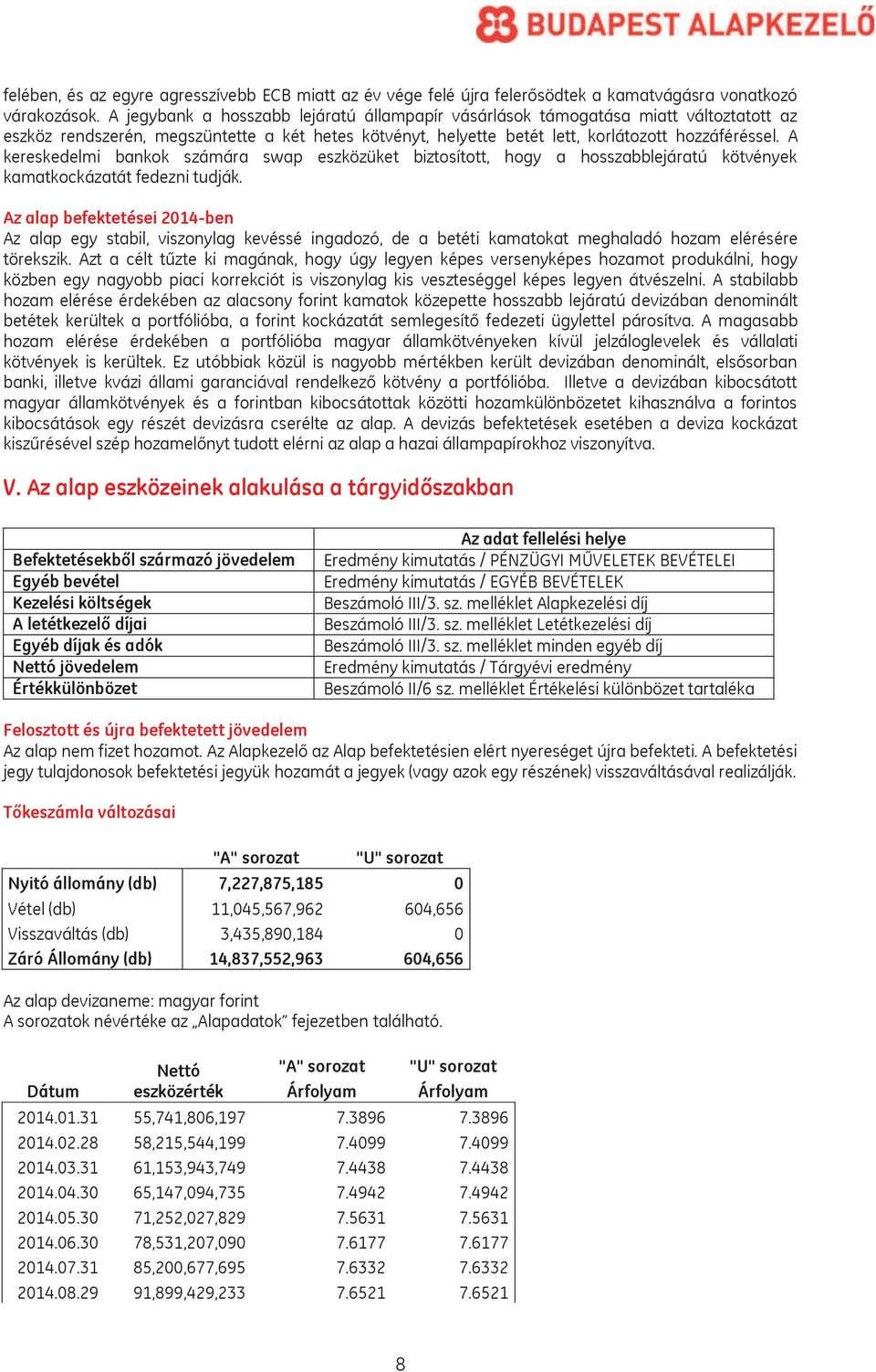 A kereskedelmi bankok számára swap eszközüket biztosított, hogy a hosszabblejáratú kötvények kamatkockázatát fedezni tudják.