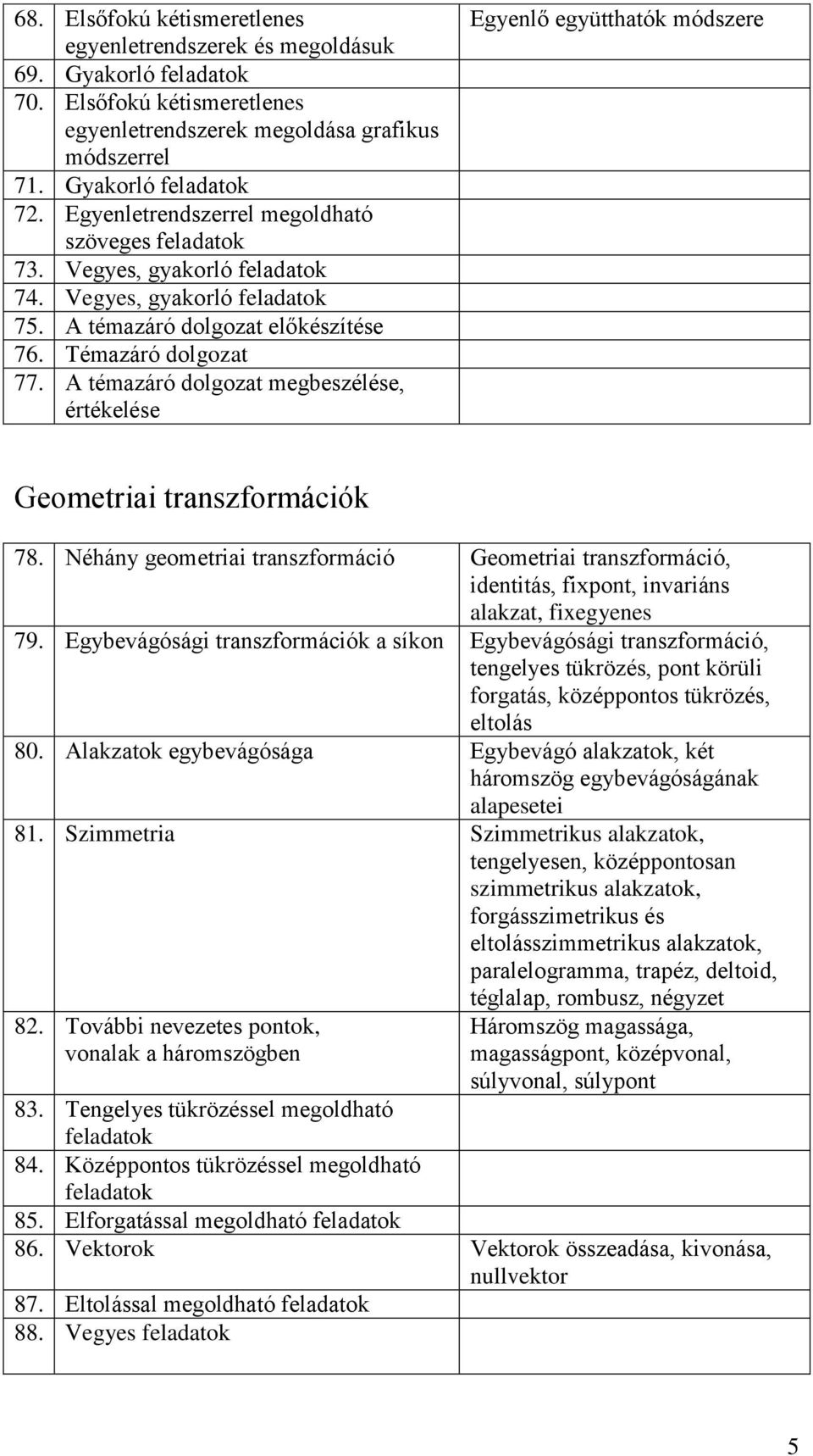 A témazáró dolgozat megbeszélése, Egyenlő együtthatók módszere Geometriai transzformációk 78.