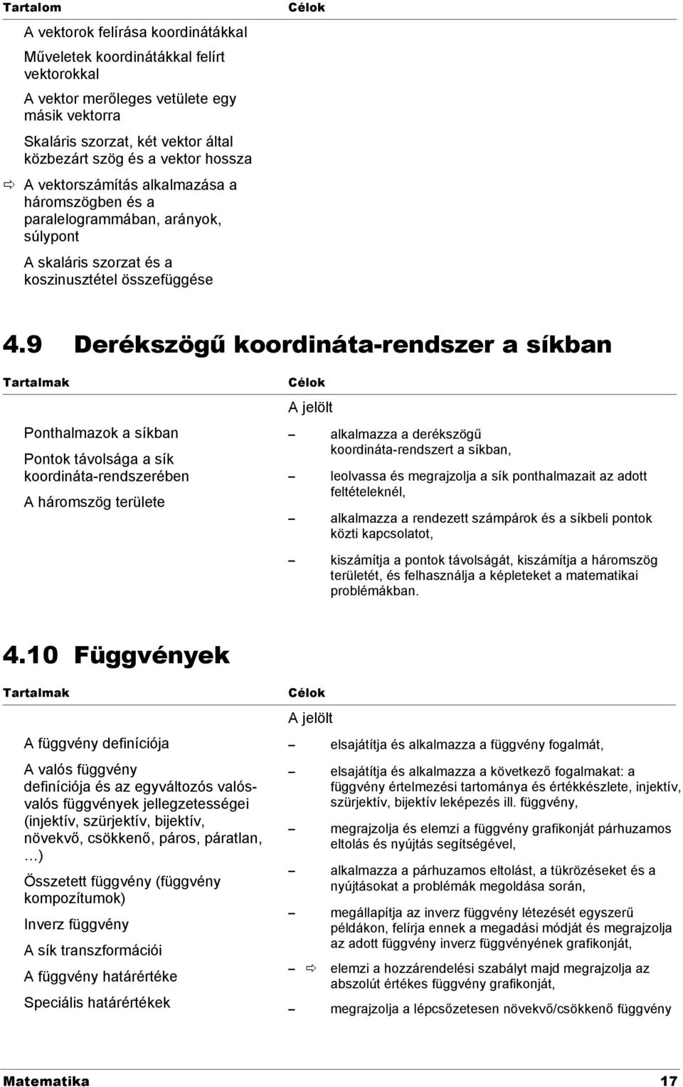 9 Derékszögű koordináta-rendszer a síkban Tartalmak Ponthalmazok a síkban Pontok távolsága a sík koordináta-rendszerében A háromszög területe Célok A jelölt alkalmazza a derékszögű