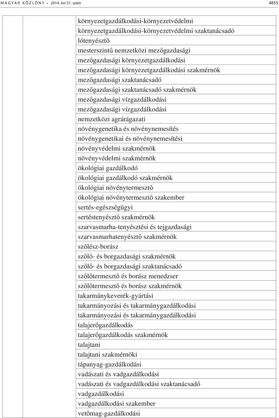 környezetgazdálkodási szakmérnök mez gazdasági szaktanácsadó mez gazdasági szaktanácsadó szakmérnök mez gazdasági vízgazdálkodási mez gazdasági vízgazdálkodási nemzetközi agrárágazati növénygenetika