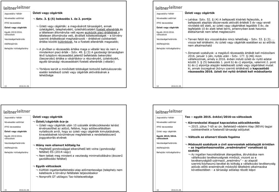 átvállalt kötelezettségek e törvény szerinti értékeléssel meghatározott értékével csökkentett értéke közötti különbözet, ha a fizetett ellenérték magasabb; A jövőben a részesedés értéke maga a