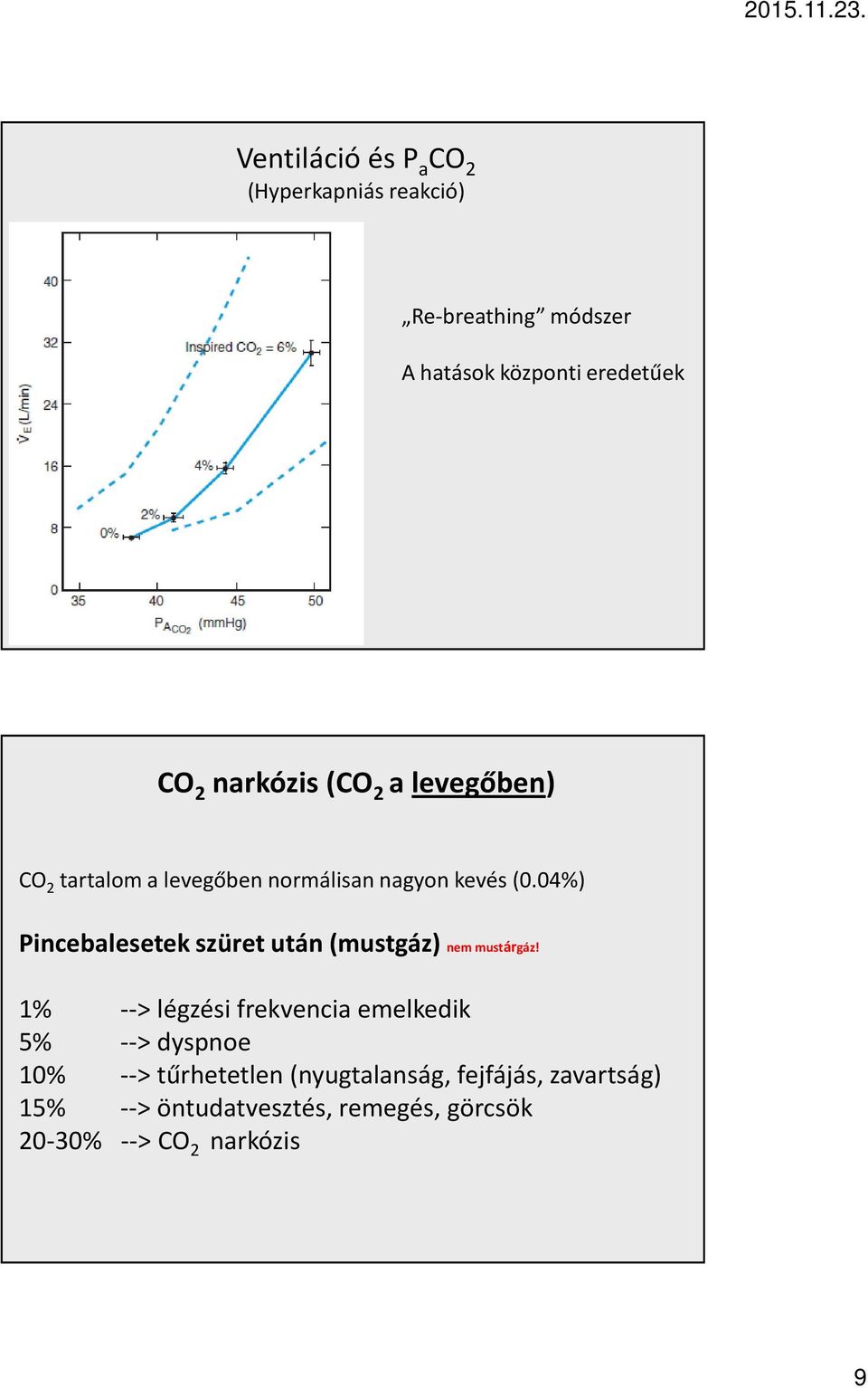 04%) Pincebalesetek szüret után (mustgáz) nem mustárgáz!