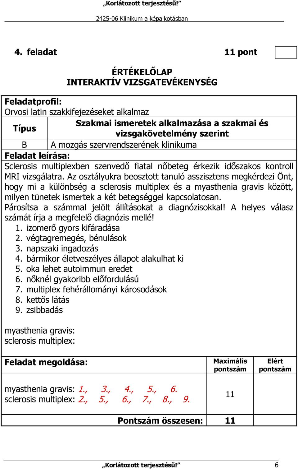 Párosítsa a számmal jelölt állításokat a diagnózisokkal! A helyes válasz számát írja a megfelelő diagnózis mellé! 1. izomerő gyors kifáradása 2. végtagremegés, bénulások 3. napszaki ingadozás 4.