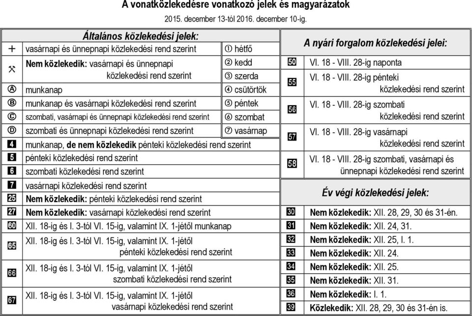 2-g npon ª közlekedés rend szern szerd VI. 1 - VIII.