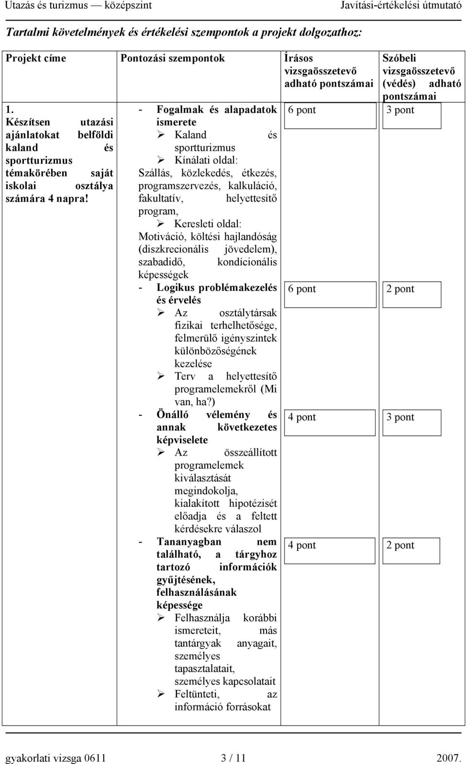 - Fogalmak és alapadatok ismerete Kaland és sportturizmus Kínálati oldal: Szállás, közlekedés, étkezés, programszervezés, kalkuláció, fakultatív, helyettesítő program, Keresleti oldal: Motiváció,