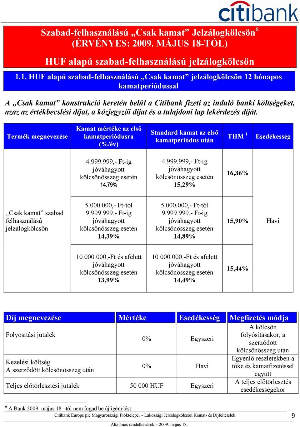 1. HUF alapú szabad-felhasználású Csak kamat jelzálogkölcsön 12 hónapos kamatperiódussal A Csak kamat konstrukció keretén belül a Citibank fizeti az induló banki költségeket, azaz az értékbecslési
