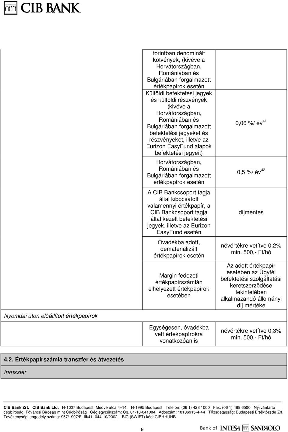 és Bulgáriában forgalmazott értékpapírok esetén A CIB Bankcsoport tagja által kibocsátott valamennyi értékpapír, a CIB Bankcsoport tagja által kezelt befektetési jegyek, illetve az Eurizon EasyFund