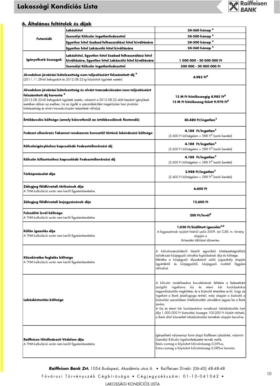 Ingatlanfedezettel 1 000 000-30 000 000 Ft 500 000-30 000 000 Ft Jövedelem jóváírási kötelezettség nem teljesítéséért felszámított díj 9 (2011.11.28-tól befogadott és 2012.08.22-ig ügyletek esetén) 4.