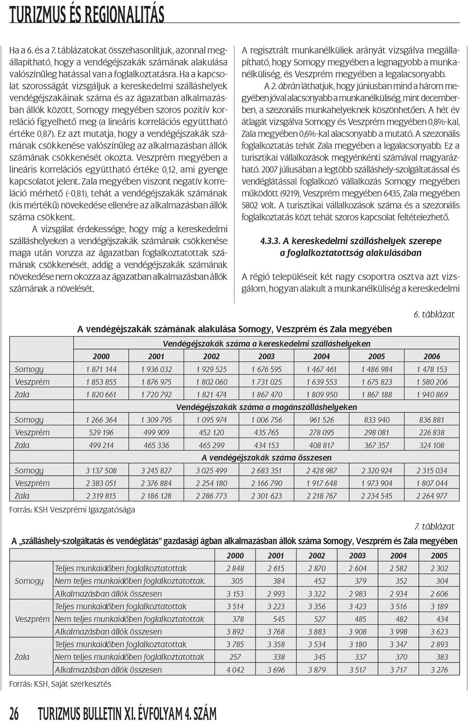 lineáris korrelációs együttható értéke 0,87). Ez azt mutatja, hogy a vendégéjszakák számának csökkenése valószínűleg az alkalmazásban állók számának csökkenését okozta.