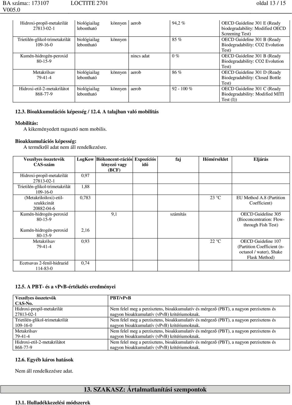 aerob 86 % OECD Guideline 301 D (Ready Biodegradability: Closed Bottle Test) aerob 92-100 % OECD Guideline 301 C (Ready Biodegradability: Modified MITI Test (I)) 12.3. Bioakkumulációs képesség / 12.4.